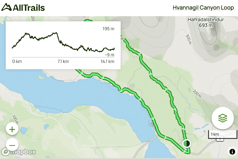 Hvannagil Canyon Loop