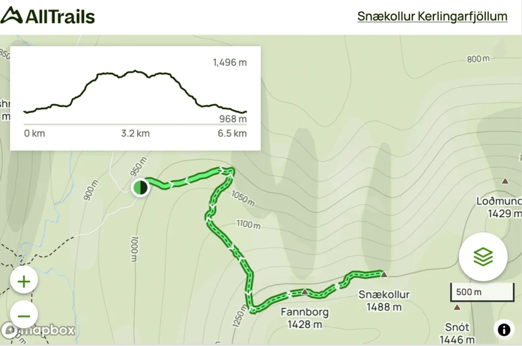 Snaekollur